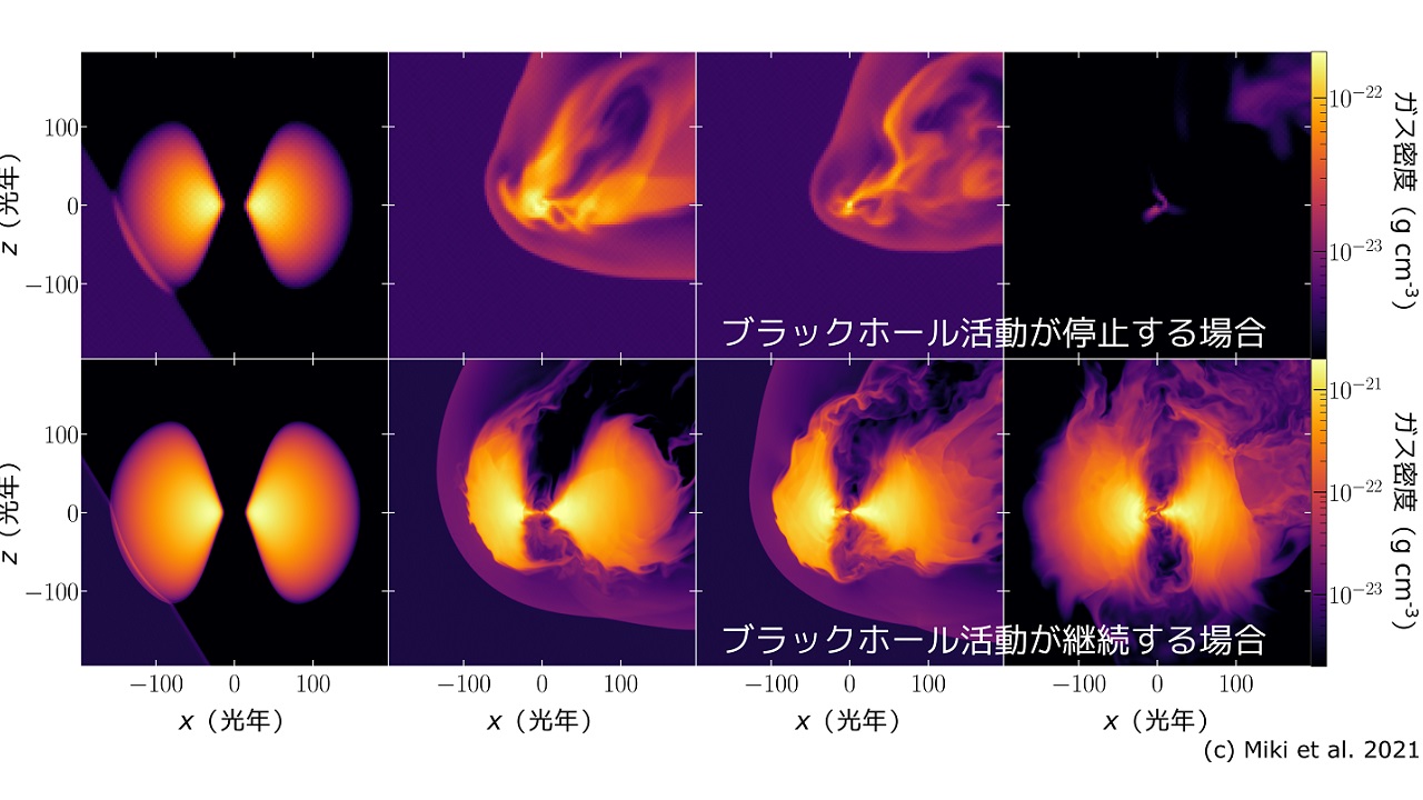 冬眠するブラックホール～銀河衝突がもたらす大質量ブラックホールのエネルギー源の流失～