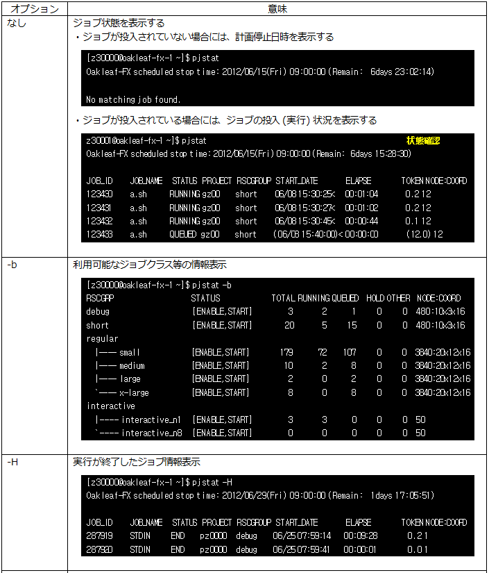 pjstat ジョブ操作コマンド