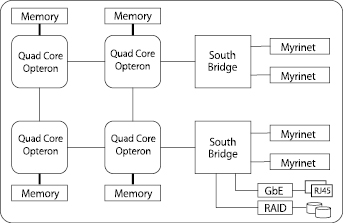 node.eps