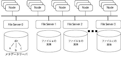 file-stripe.eps