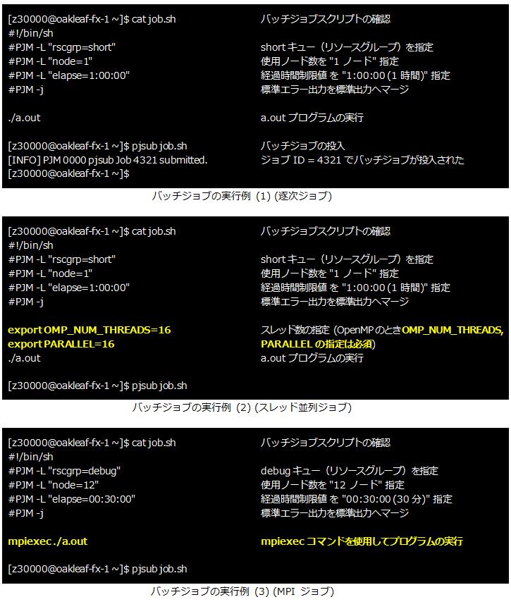 バッチジョブの実行例（1）～（3）