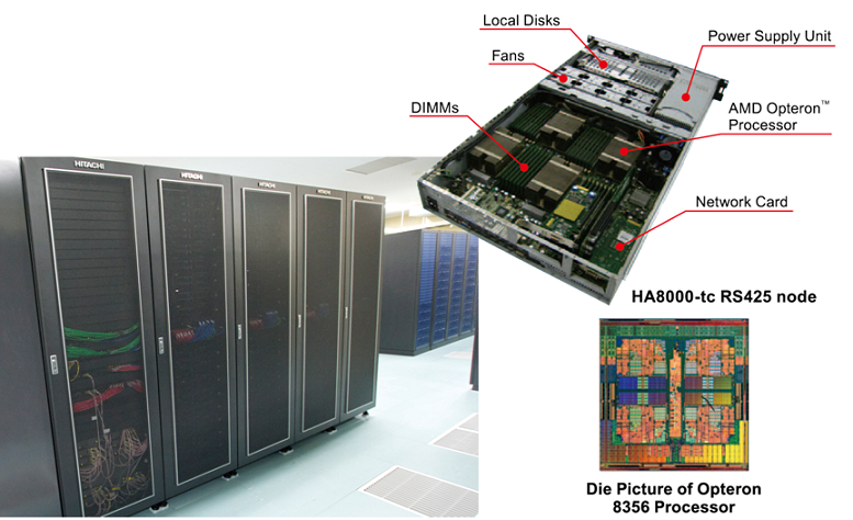 System conceptual diagram